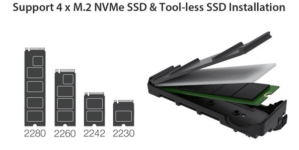 Icy Dock представила адаптер, который превратит слот PCIe 5.0 x16 в четыре разъёма M.2 для быстрых SSD