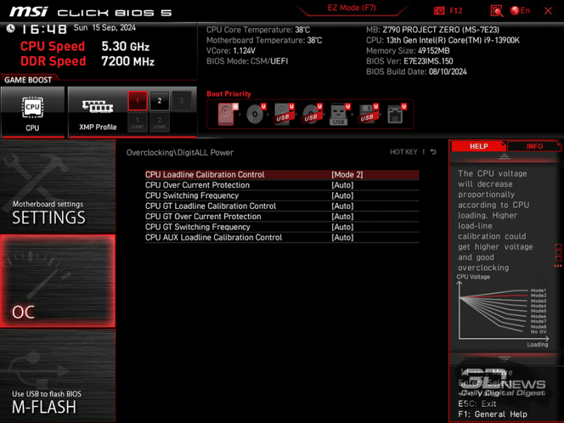 Обзор и тест материнской платы MSI Z790 Project Zero: скажи кабелям «нет»