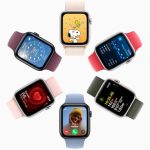 Смарт-часы Apple Watch оснастят камерами для взаимодействия с ИИ