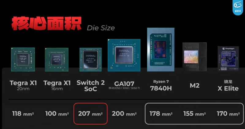 Китайцы раздобыли чип от Nintendo Switch 2 с графикой Ampere и оценили его производительность