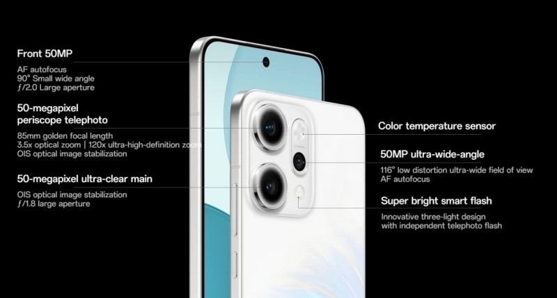 Oppo представила Reno14 и Reno14 Pro — доступные камерофоны с чипами MediaTek