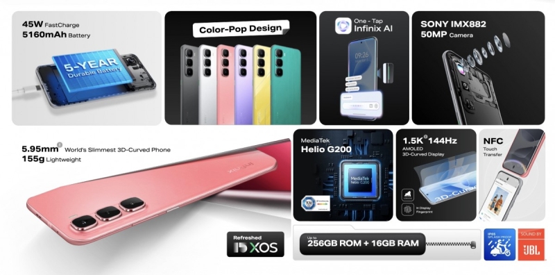 Infinix представила тонкие и недорогие смартфоны Hot 60 Pro+ и Hot 60 Pro с ярким дизайном и быстрыми экранами
