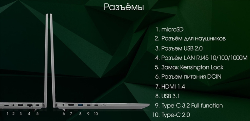 Ноутбук Digma Pro Fortis M с процессором Intel Raptor Lake: для учёбы и не только