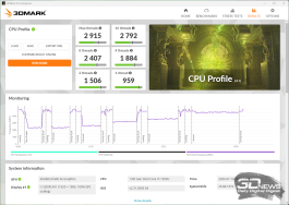 Ноутбук Digma Pro Fortis M с процессором Intel Raptor Lake: для учёбы и не только