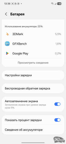 Обзор смартфона Samsung Galaxy S25 Edge: игра на опережение