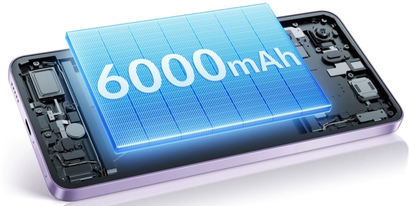 Представлен доступный смартфон Vivo Y400 на старом чипе Snapdragon 685, с 50-Мп камерой и батареей на 6000 мА·ч