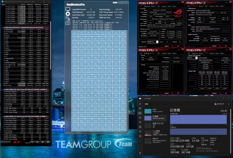 TeamGroup представила предназначенные для Ryzen комплекты DDR5 объёмом 256 Гбайт