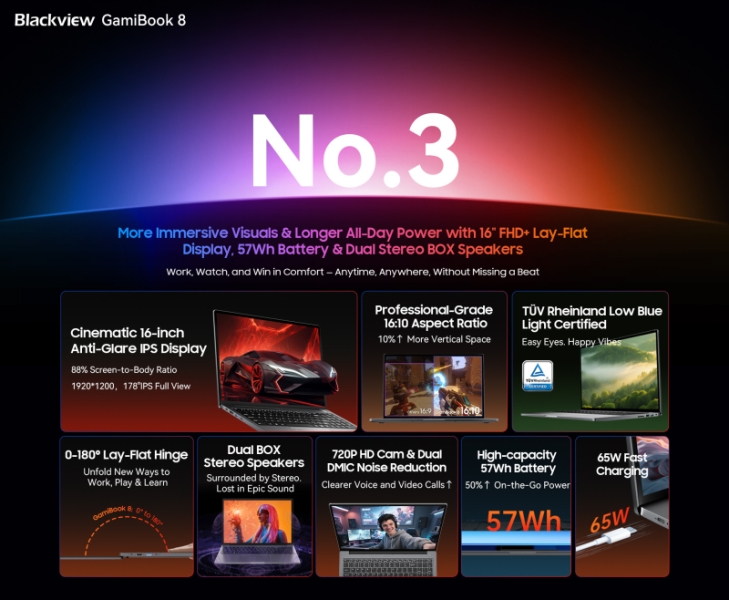 Blackview выпустила GamiBook 8 — мощный ноутбук с AMD Ryzen 7 7735HS и ценой от 31 500 рублей