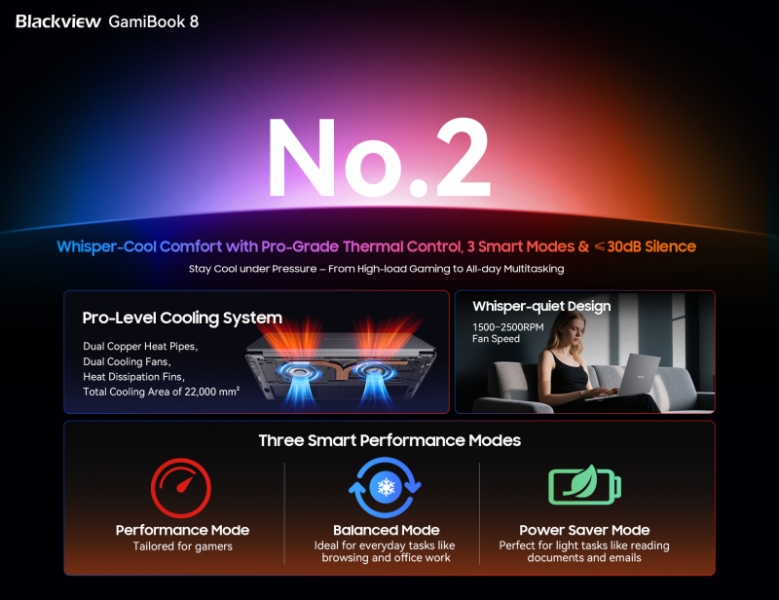 Blackview выпустила GamiBook 8 — мощный ноутбук с AMD Ryzen 7 7735HS и ценой от 31 500 рублей