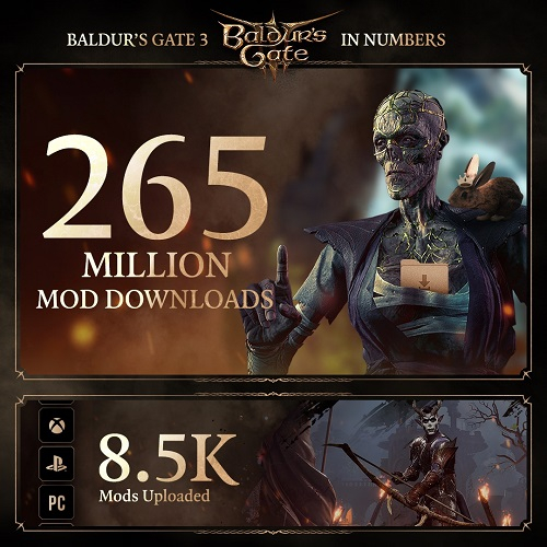 «Надеемся, вам нравится боль»: разработчики Baldur’s Gate 3 рассказали о необычных достижениях игроков за два года с релиза
