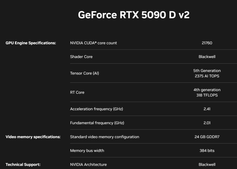 Nvidia представила GeForce RTX 5090D V2: специальный флагман для Китая с урезанной памятью за те же деньги