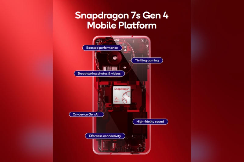 Qualcomm представила Snapdragon 7s Gen 4 для доступных смартфонов среднего уровня