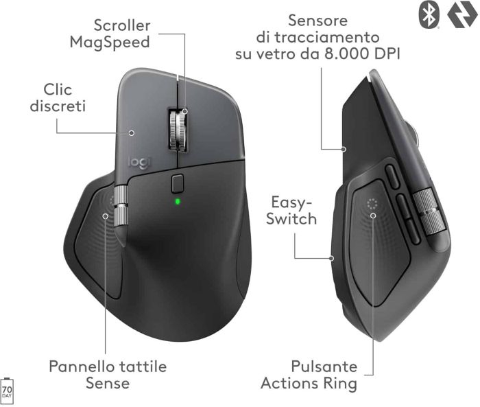 Тактильная сенсорная панель, быстрая зарядка и не только: мышь Logitech MX Master 4 полностью рассекретили до анонса