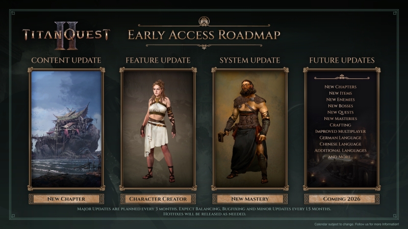 THQ Nordic раскрыла план улучшений Titan Quest 2 в раннем доступе и предупредила, чего в игре не будет